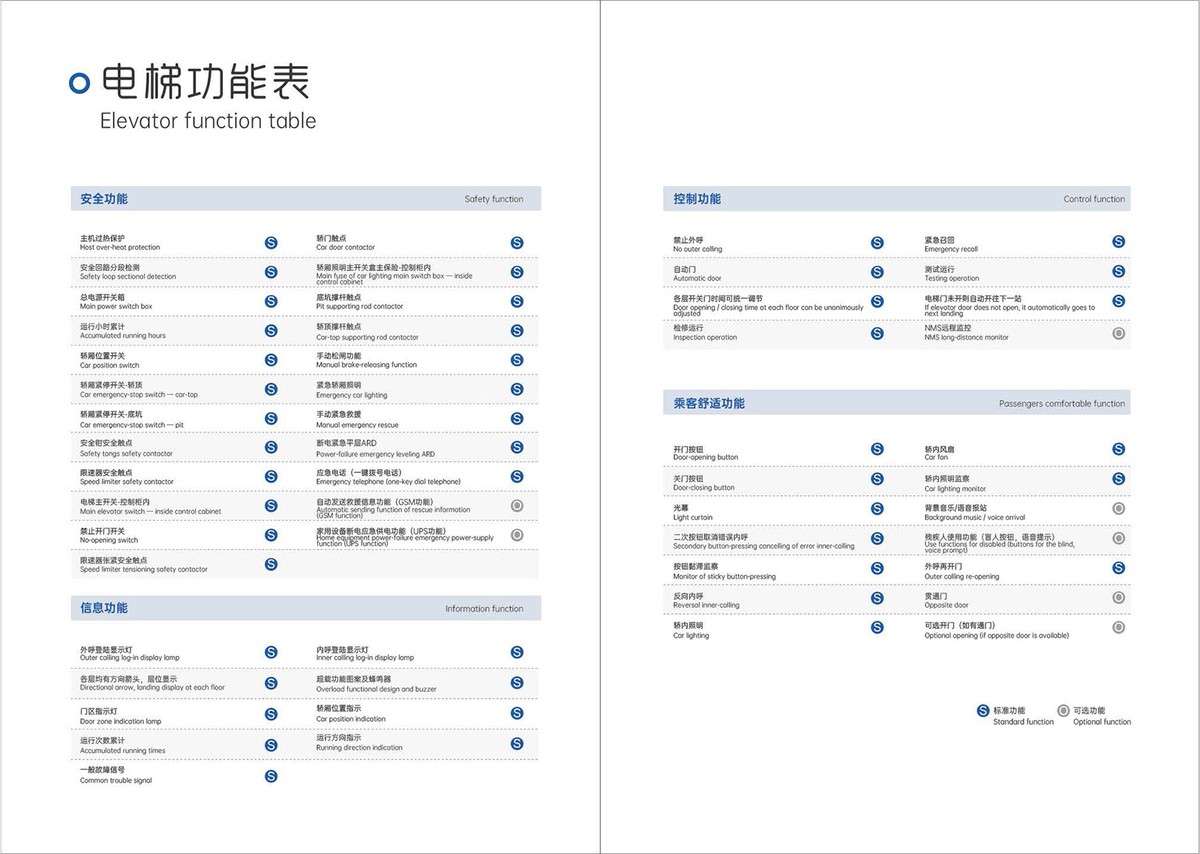 96daf3357b40fa5e0fd606389cbd00d4 96daf3357b40fa5e0fd606389cbd00d4